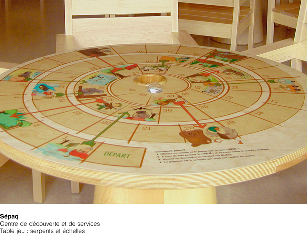 Sépaq exposition Table jeu : serpents et échelles
