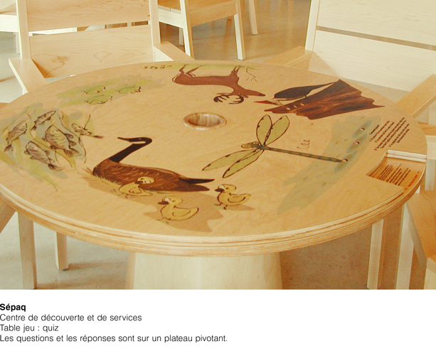 Sépaq exposition Table jeu : quiz