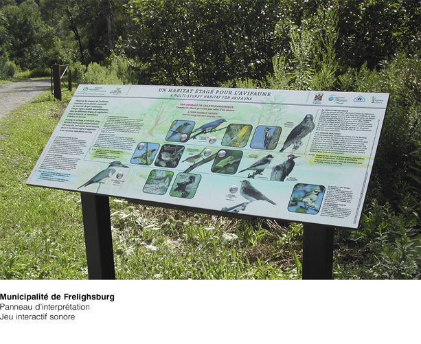 Panneaux d’interprétation interactif