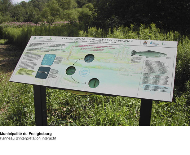 Panneaux d’interprétation interactif