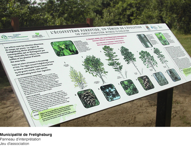 Panneaux d’interprétation : jeu