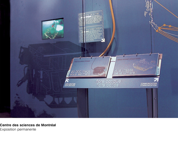 Centre des sciences de Montréal Exposition permanente