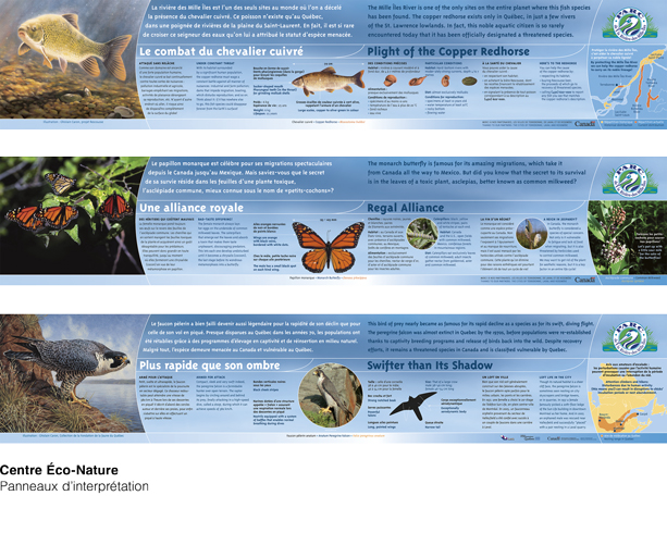 Parc de la Rivière-des-Mille-Îles Panneaux d’interprétation