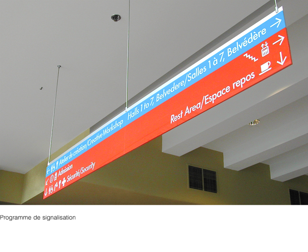 Biosphère Signalisation